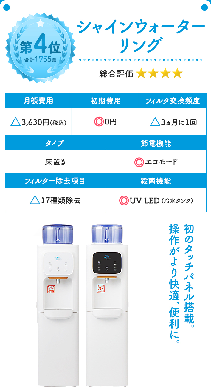 シャインウォーターリング